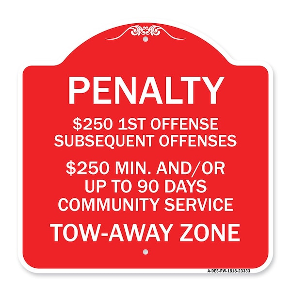 Signmission Penalty $250 1st Offense Subsequent Offenses $250 Min. and or Up to 90 Days Community, RW-1818-23333 A-DES-RW-1818-23333 - main